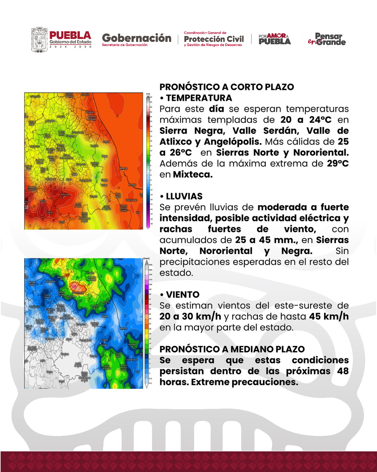 Frente frío 15 provocará descenso de temperatura y lluvias en Puebla