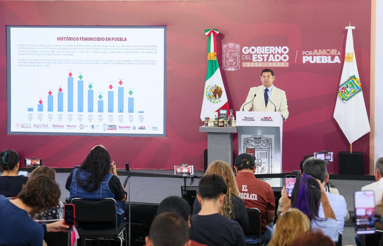 Armenta: A la baja delitos de alto impacto en Puebla