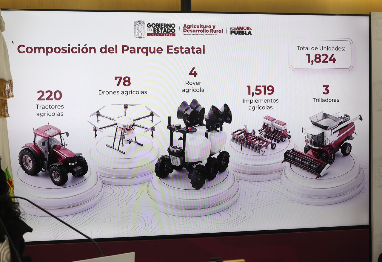 Armenta: Impulsa gobierno estatal transformación del campo con tecnología y valor agregado